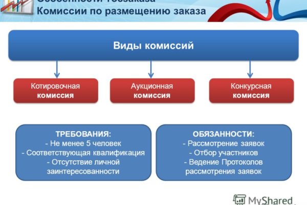 Mega онион megadarknet de