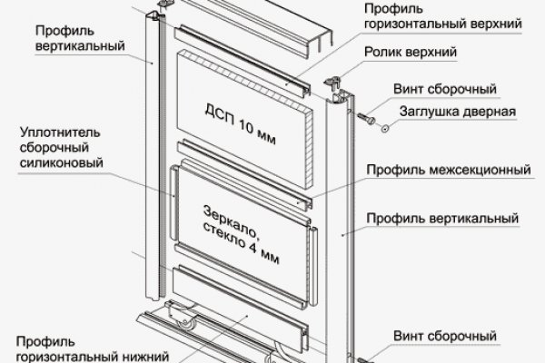 Mega sb ссылка на сайт